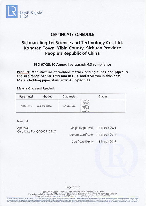 ISO9004:2008-Jinglei clad steel plates